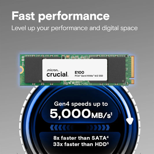 Crucial T500 1TB PCIe Gen4 NVMe M.2 SSD