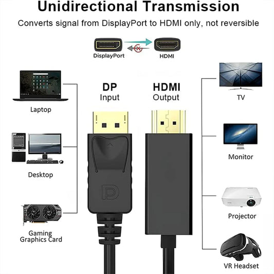 Optiview DP To HDMI Cable