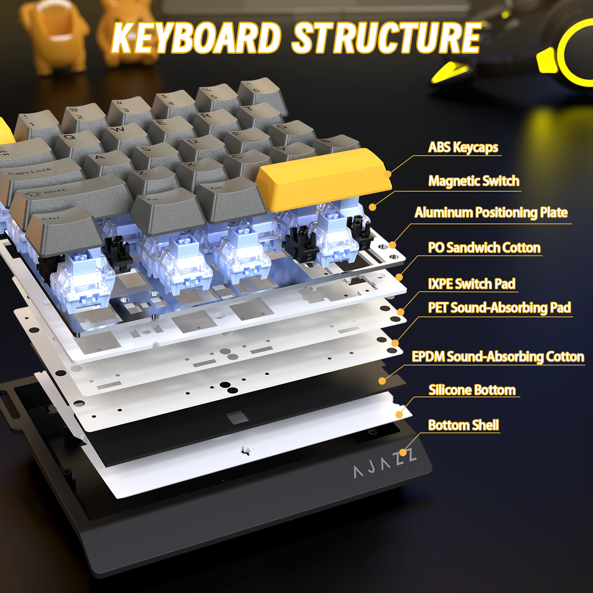 ATTACK SHARK X AJAZZ AK029 Wired One-Handed Gaming Keyboard