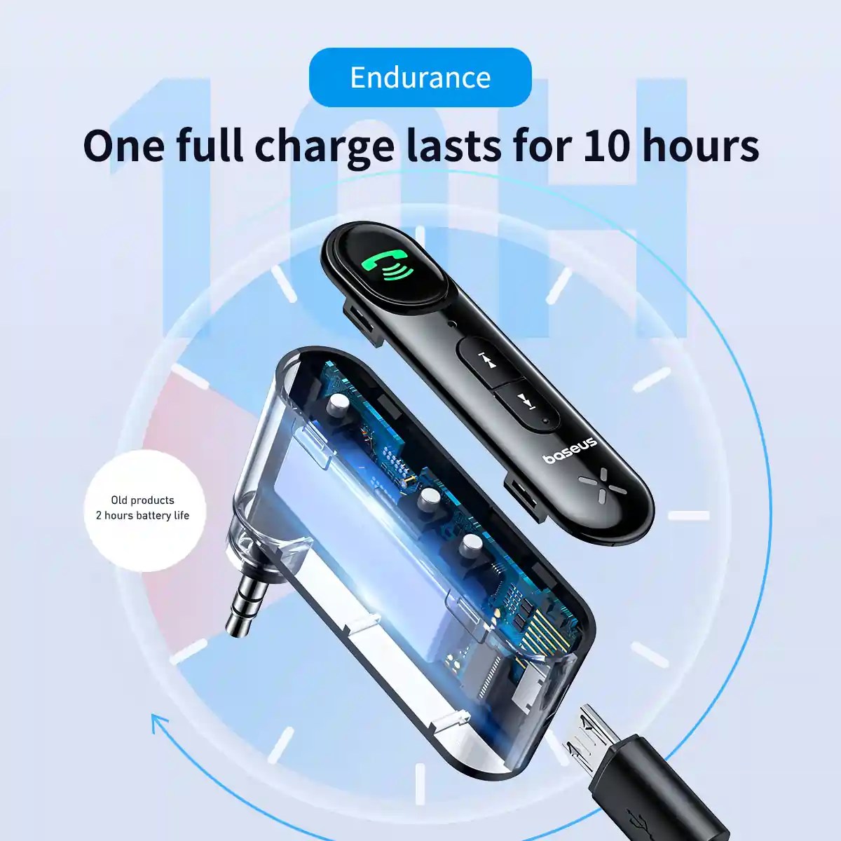 Baseus BSBA-02 AUX Wireless Audio Receiver