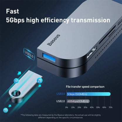 Baseus Bend Angle No.7 Multifunctional Type-C HUB Converter