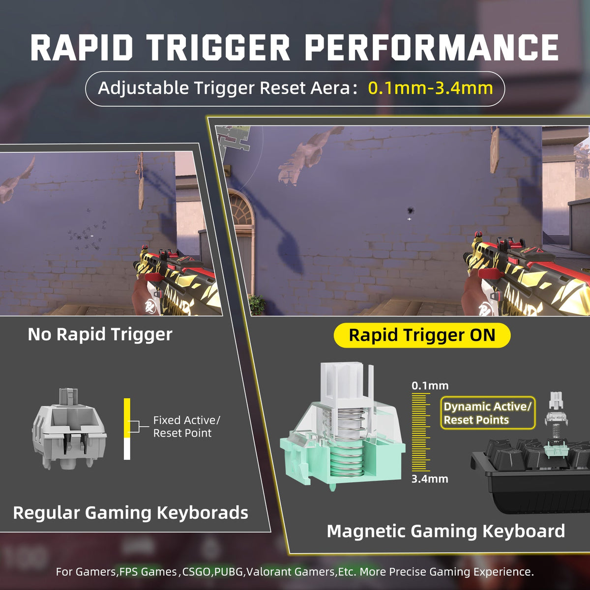 ATTACK SHARK X68PRO HE Wireless Rapid Trigger Keyboard Magnetic Switch