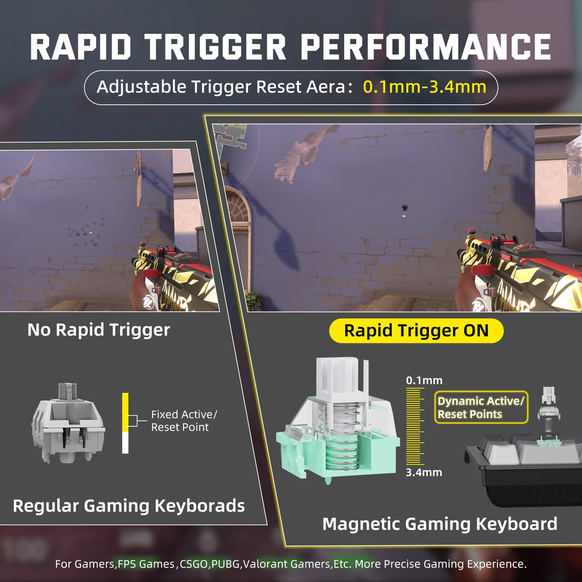 ATTACK SHARK X68PRO HE Wireless Rapid Trigger Keyboard Magnetic Switch