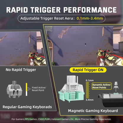 ATTACK SHARK X68PRO HE Wireless Rapid Trigger Keyboard Magnetic Switch