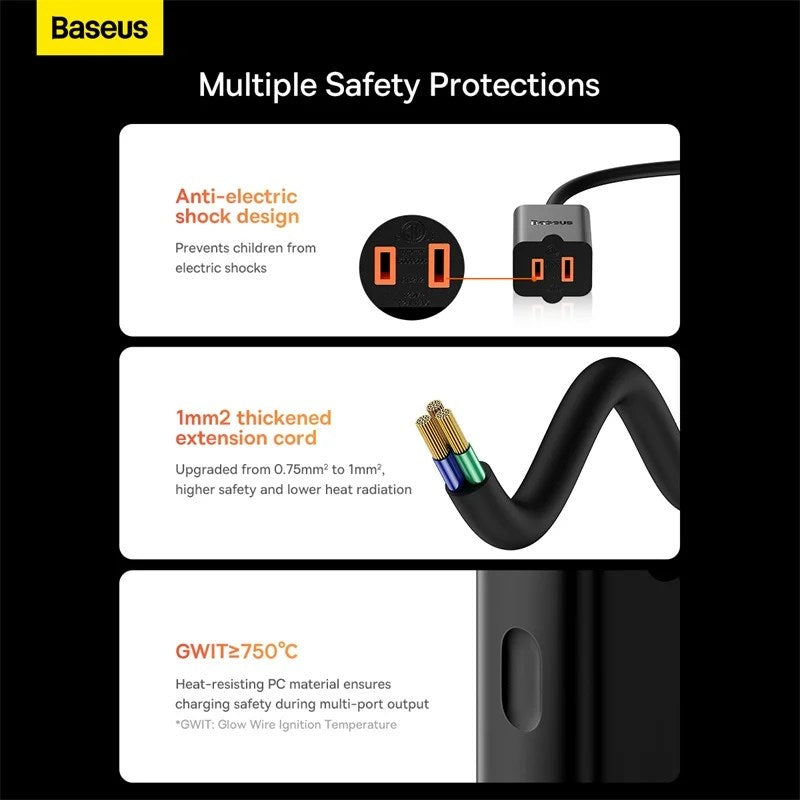 Baseus PowerCombo Mini PowerStrip 1AC with 1.0m Power Cord US (Including EU and UK Plug Adapters)