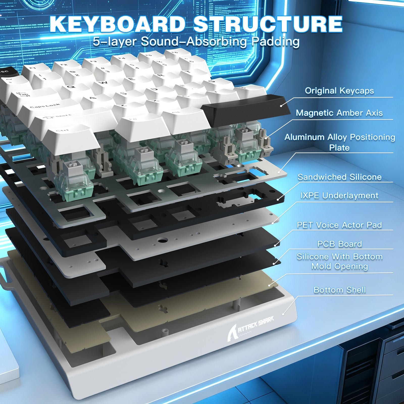 ATTACK SHARK M36 HE One-Handed Magnetic Switch Keyboard