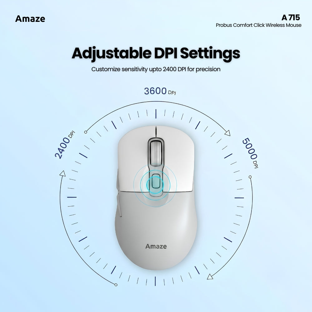 Probus Comfort Click Wireless Mouse | A715