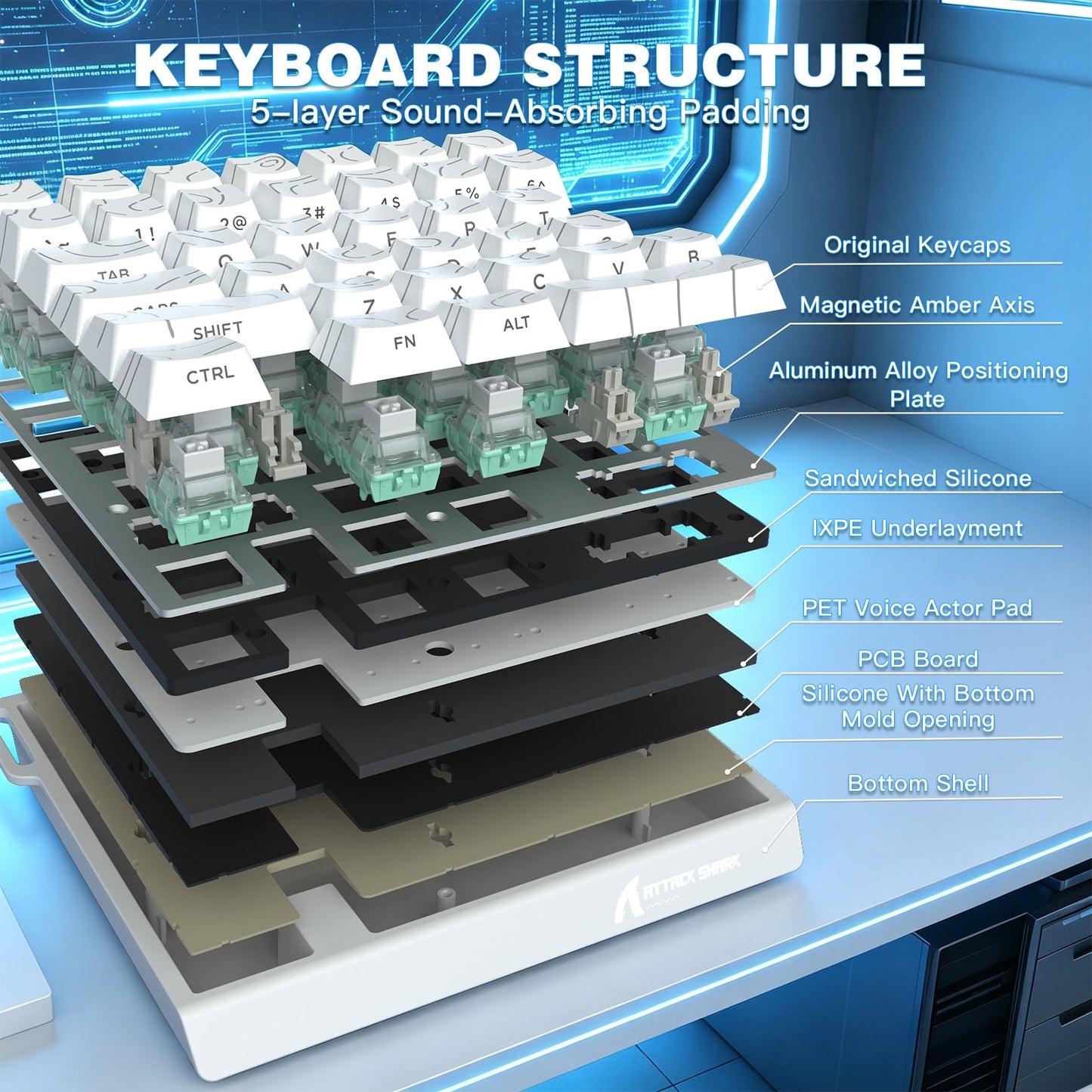 ATTACK SHARK M36 HE One-Handed Magnetic Switch Keyboard