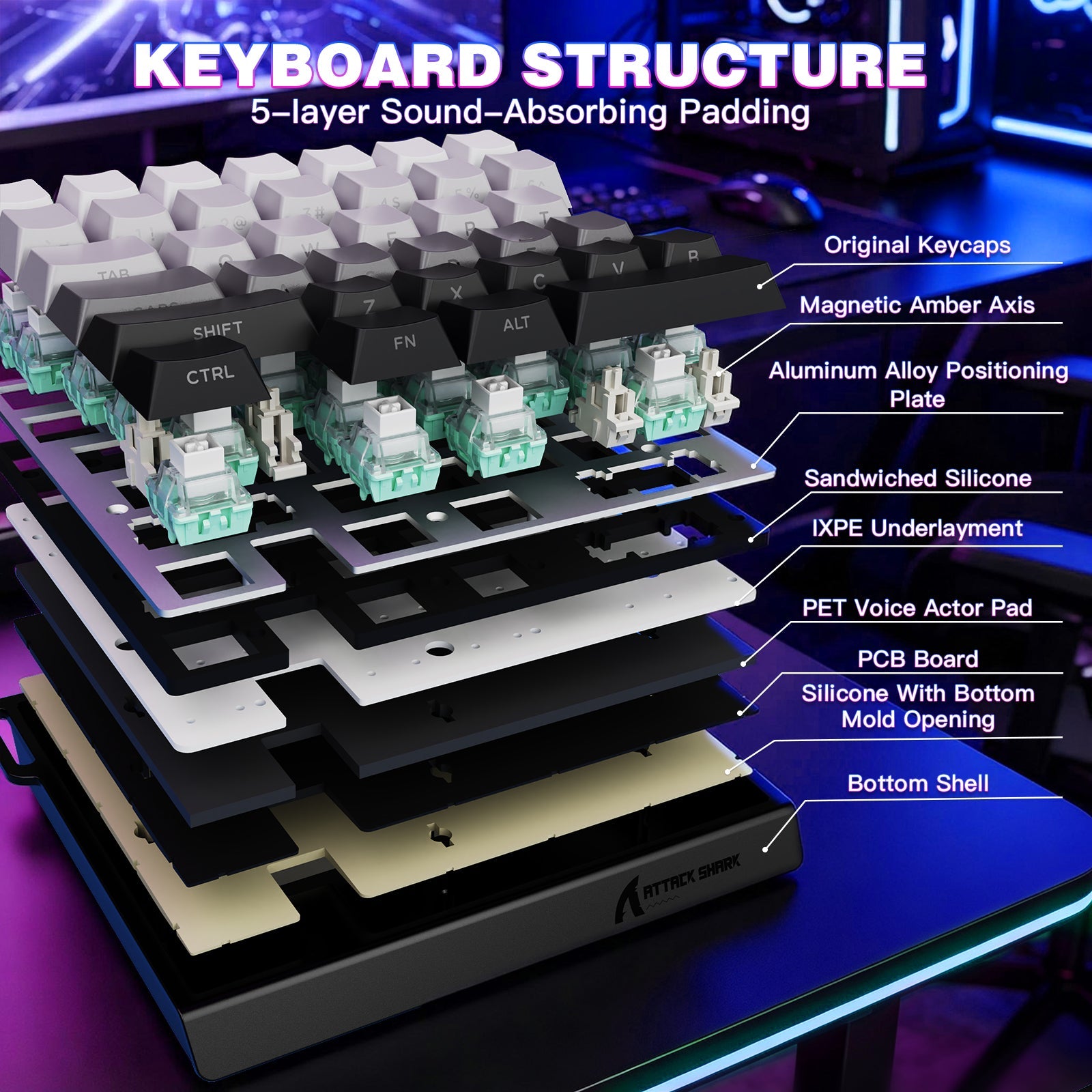 ATTACK SHARK M36 HE One-Handed Magnetic Switch Keyboard