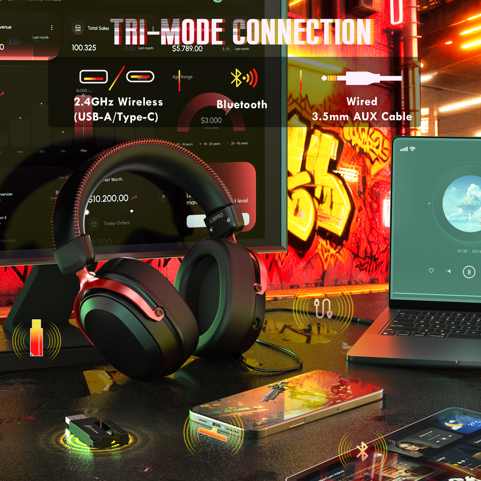 ATTACK SHARK L30 PRO Wireless Gaming Headset