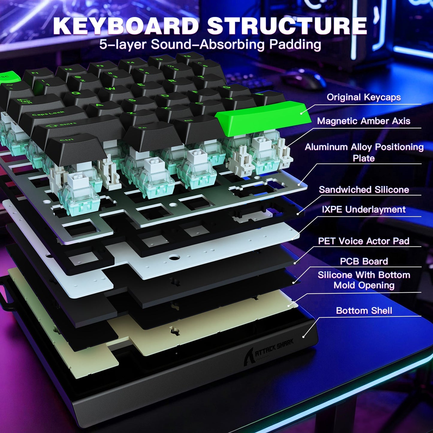 ATTACK SHARK M36 HE One-Handed Magnetic Switch Keyboard