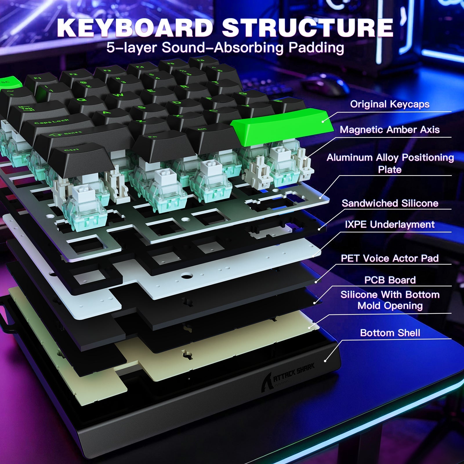 ATTACK SHARK M36 HE One-Handed Magnetic Switch Keyboard