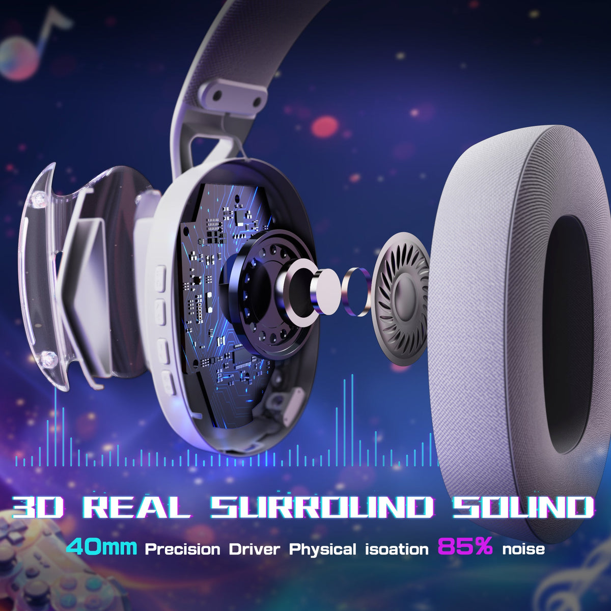 ATTACK SHARK L60 Ultra-Light Tri-Mode Gaming Headset