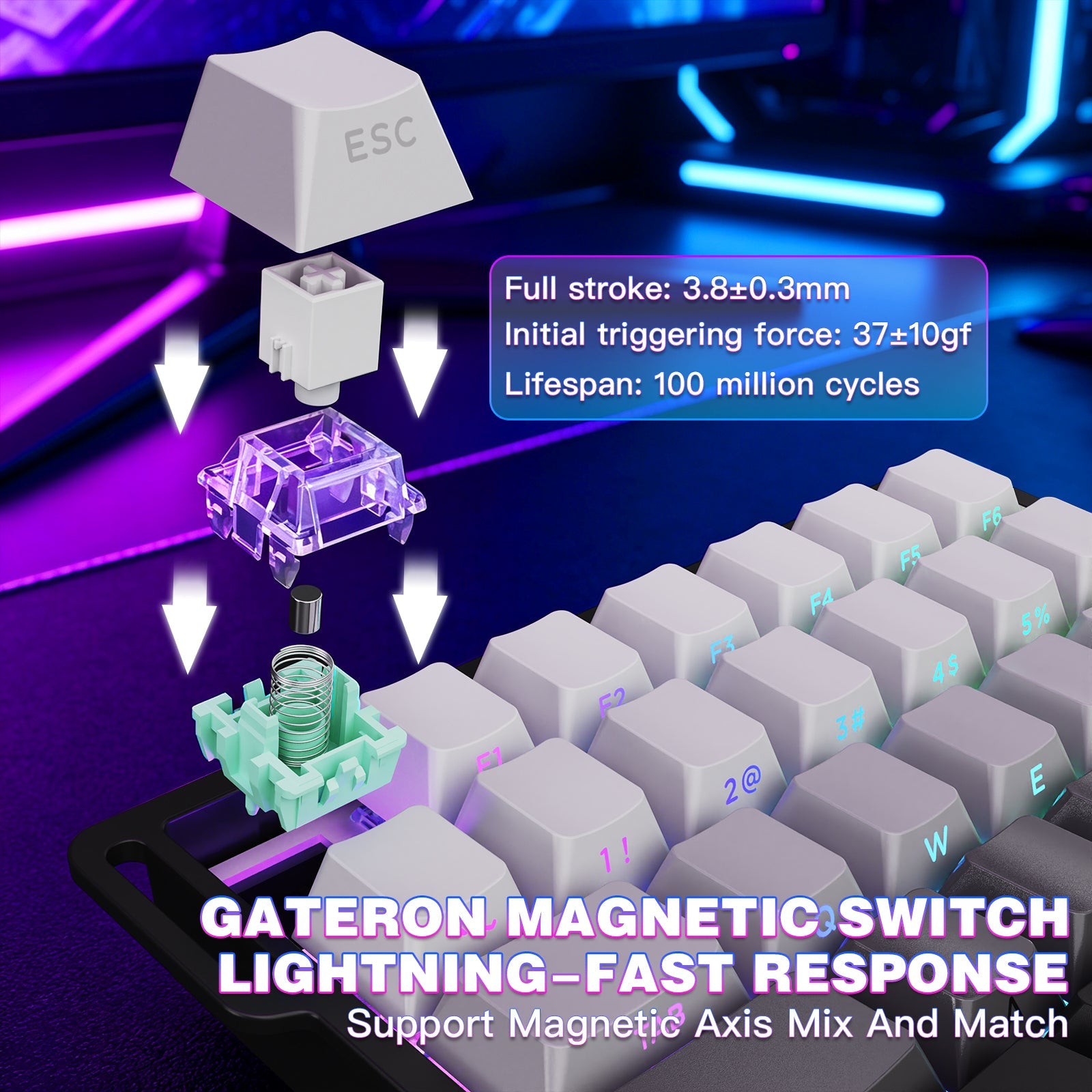 ATTACK SHARK M36 HE One-Handed Magnetic Switch Keyboard