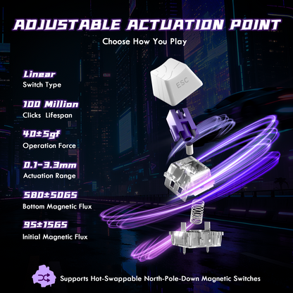 ATTACK SHARK R85 HE Rapid Trigger Keyboard Magnetic Switch with Custom Lightbox