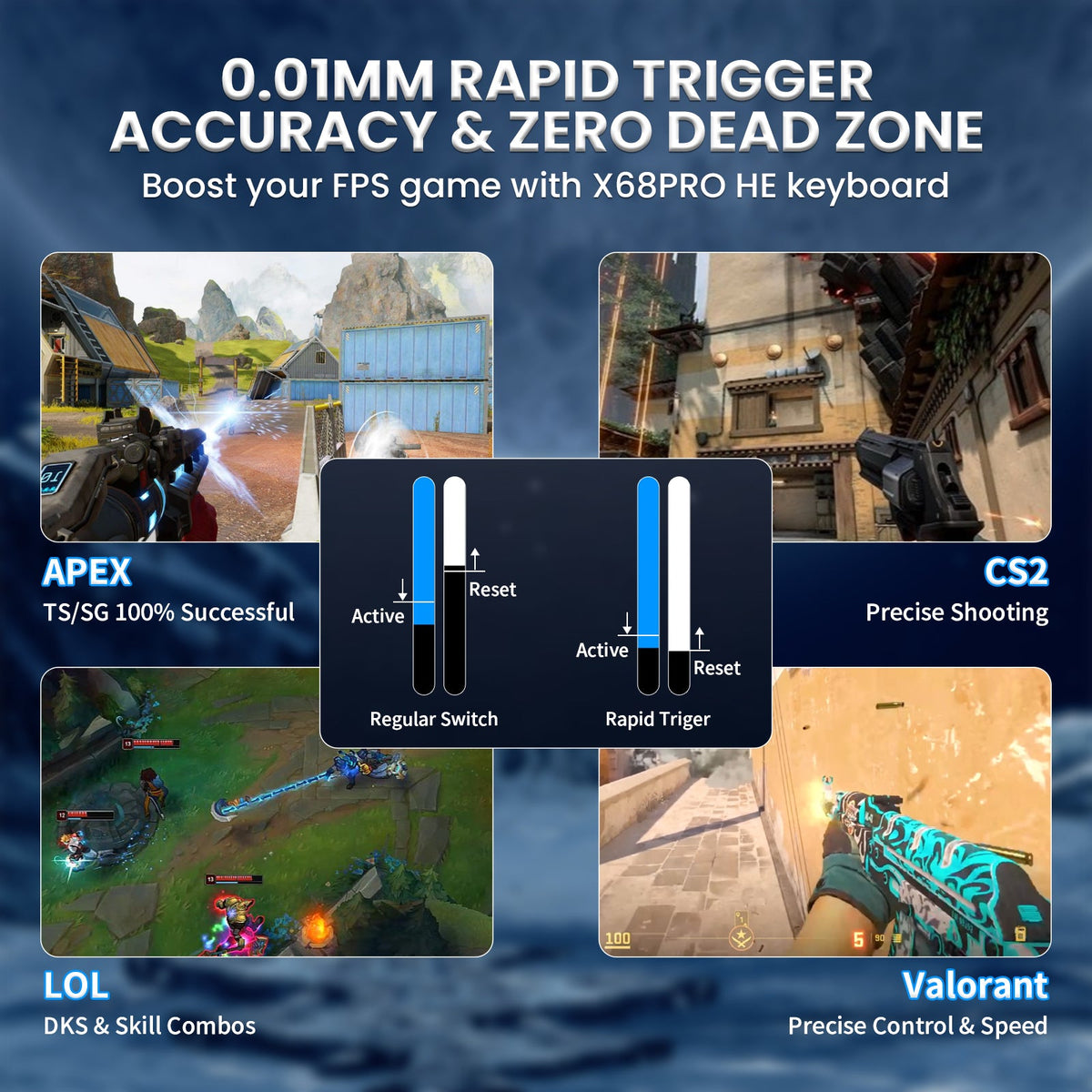 ATTACK SHARK X68PRO HE Wireless Rapid Trigger Keyboard With Coiled Cable