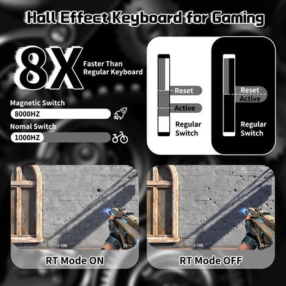 ATTACK SHARK R68 HE & R5 ULTRA Carbon Fiber Gaming Bundle With C01 ULTRA Coiled Cable