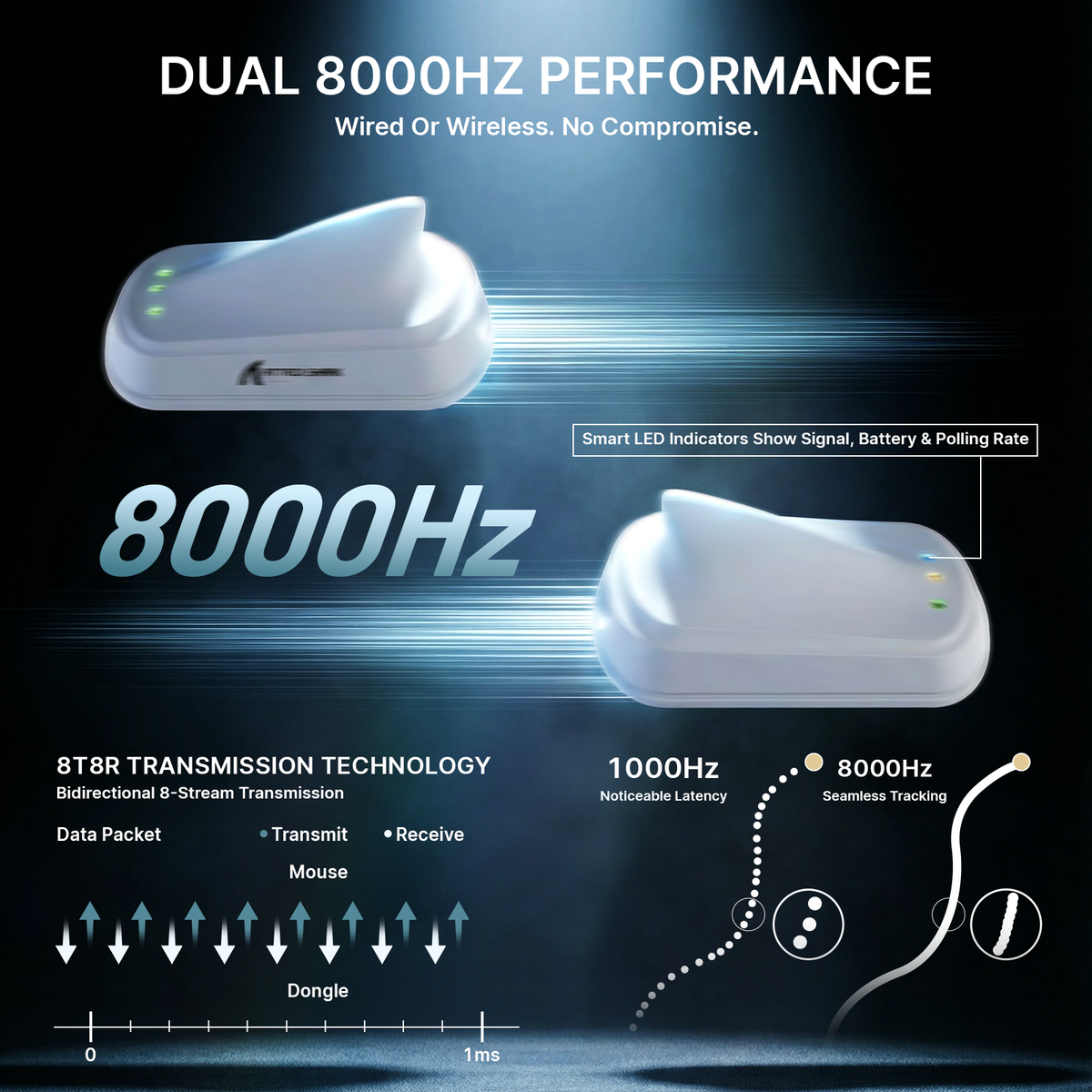 ATTACK SHARK V8 Ultra-Light Ergonomic Wireless Gaming Mouse