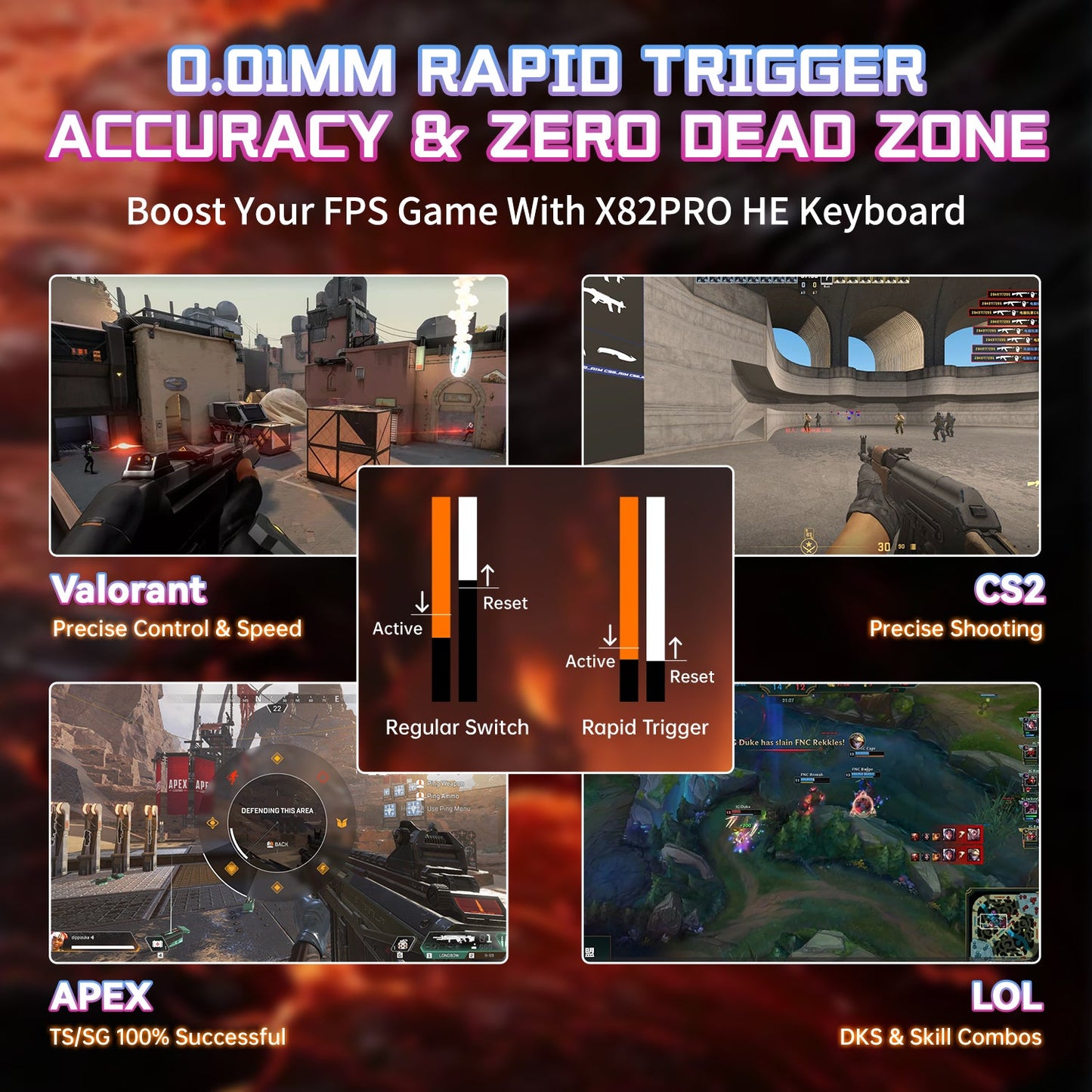 ATTACK SHARK X82PRO HE Wireless Rapid Trigger Gaming Keyboard Magnetic Switch