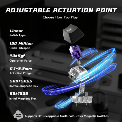 ATTACK SHARK R85 HE Rapid Trigger Keyboard Magnetic Switch with Custom Lightbox