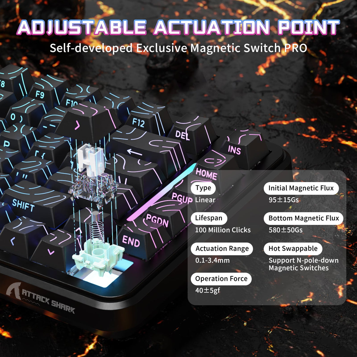 ATTACK SHARK X82PRO HE Wireless Rapid Trigger Gaming Keyboard Magnetic Switch