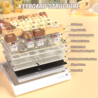 ATTACK SHARK X AJAZZ AK029 Wired One-Handed Gaming Keyboard
