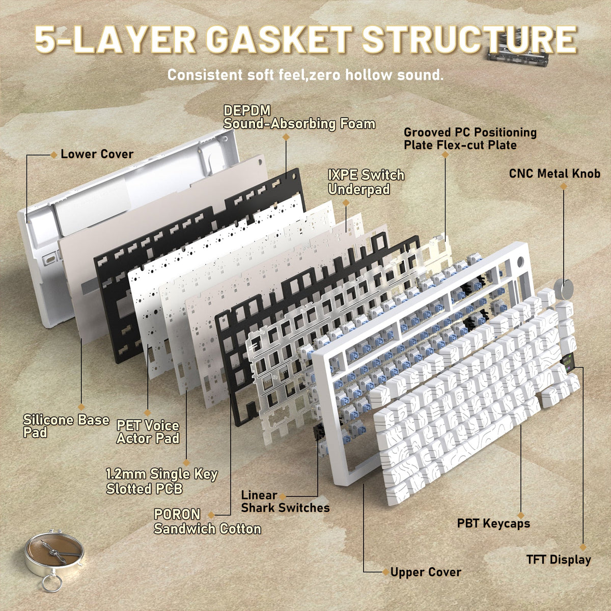 ATTACK SHARK X820ULTRA Mechanical Keyboard with C01ULTRA Coiled Cable