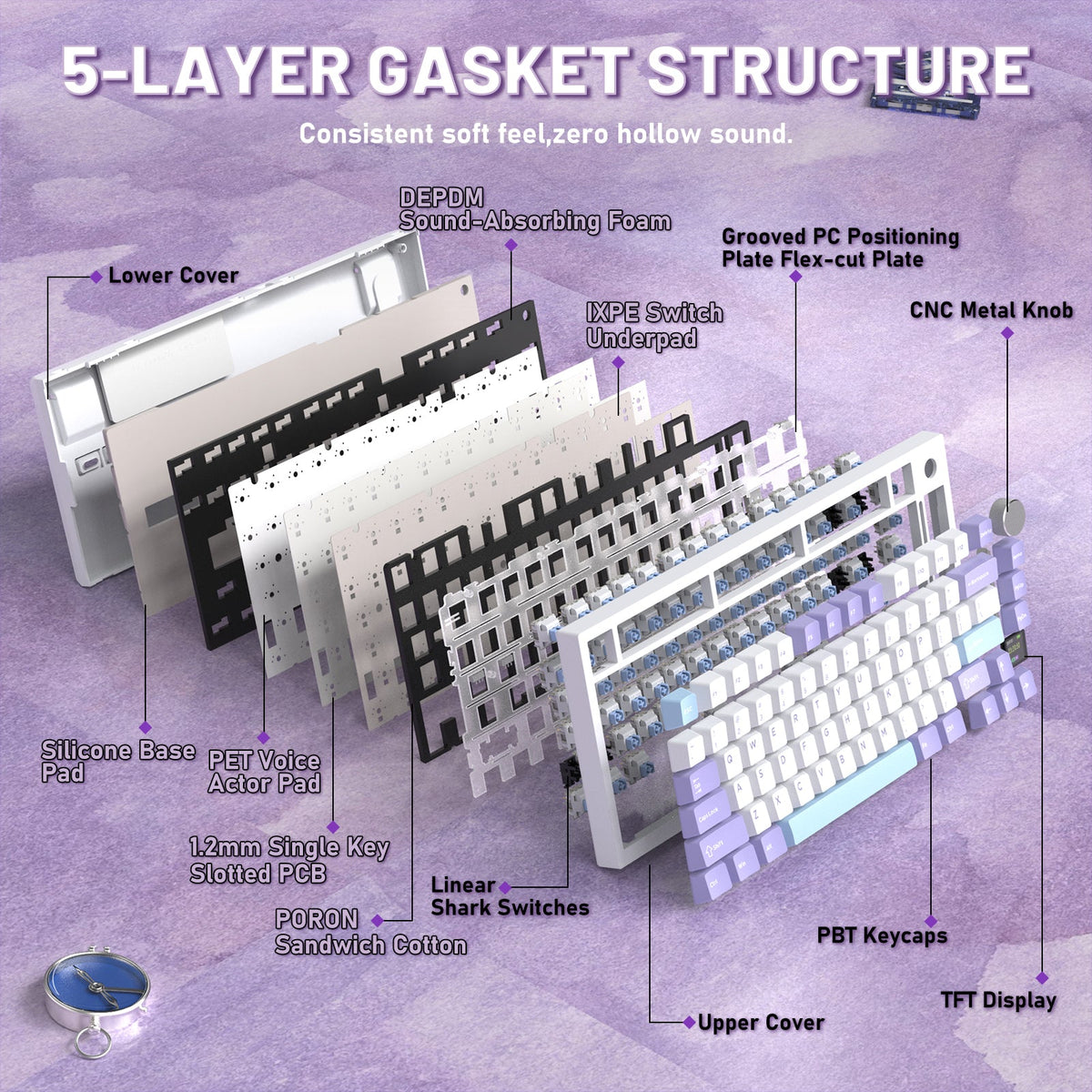 ATTACK SHARK X820ULTRA Mechanical Keyboard with C01ULTRA Coiled Cable