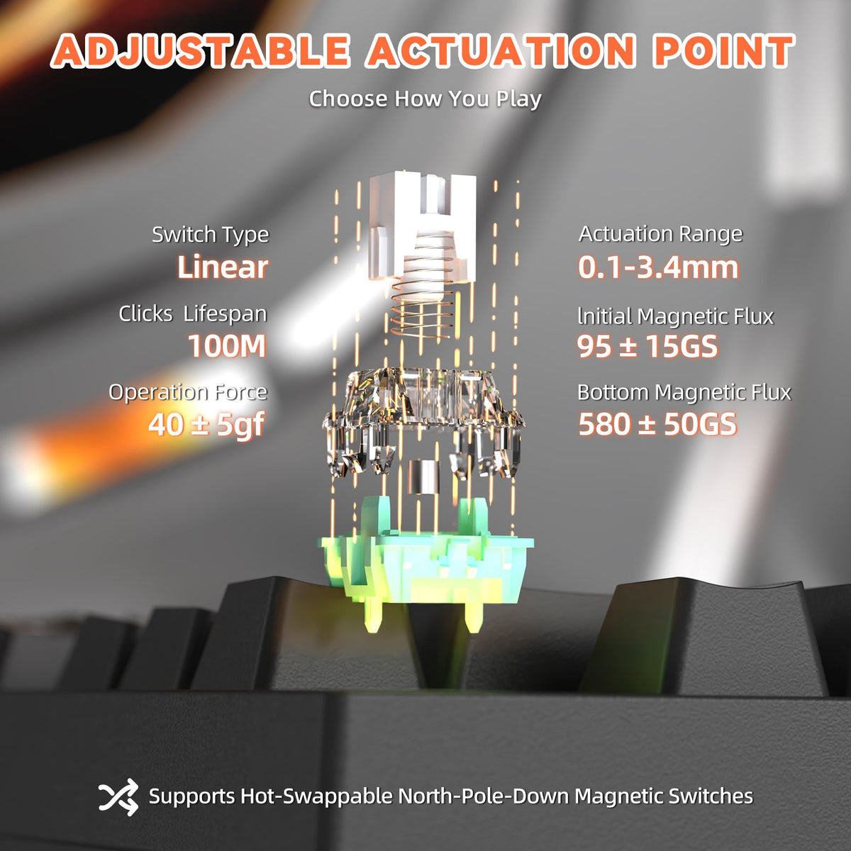 ATTACK SHARK R82 HE Rapid Trigger Keyboard Magnetic Switch with 0.005MM RT