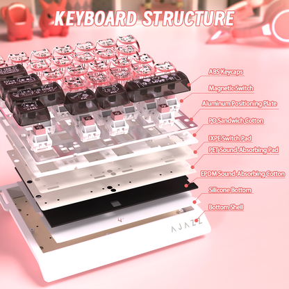 ATTACK SHARK X AJAZZ AK029 Wired One-Handed Gaming Keyboard
