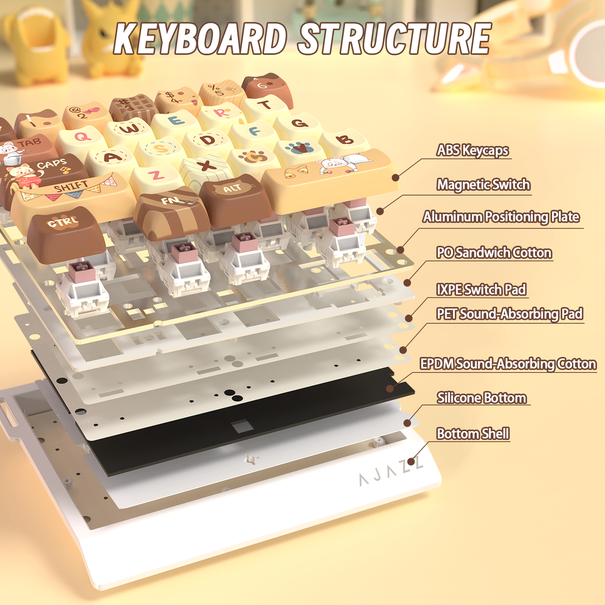 ATTACK SHARK X AJAZZ AK029 Wired One-Handed Gaming Keyboard
