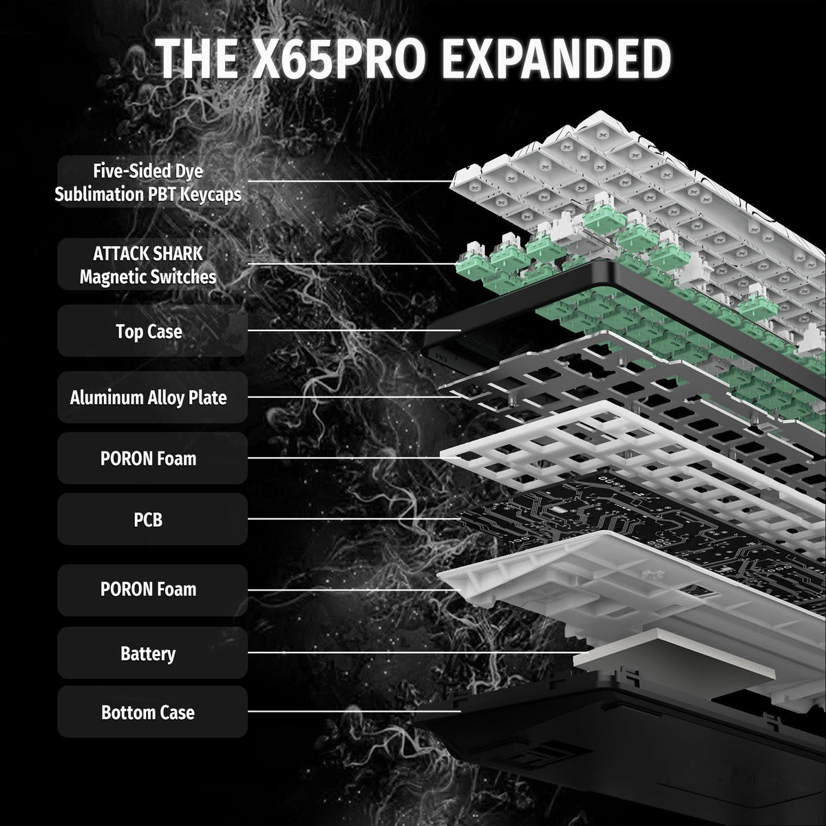 ATTACK SHARK X65PRO HE Wireless Rapid Trigger Keyboard Magnetic Switch