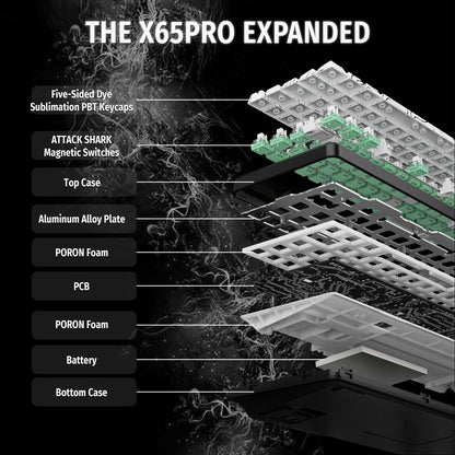 ATTACK SHARK X65PRO HE Wireless Rapid Trigger Keyboard Magnetic Switch