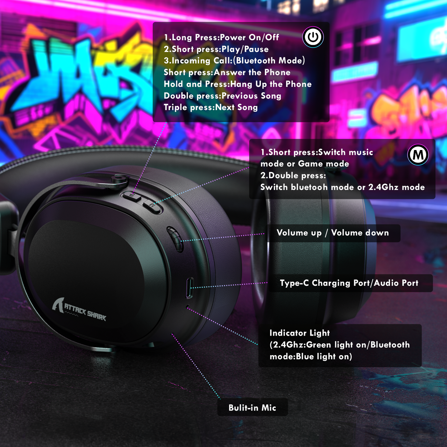 ATTACK SHARK L30 PRO Wireless Gaming Headset