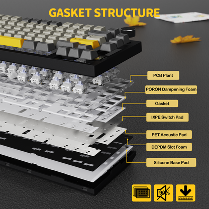 ATTACK SHARK X820Ultra Tri-mode Gasket Mechanical Keyboard