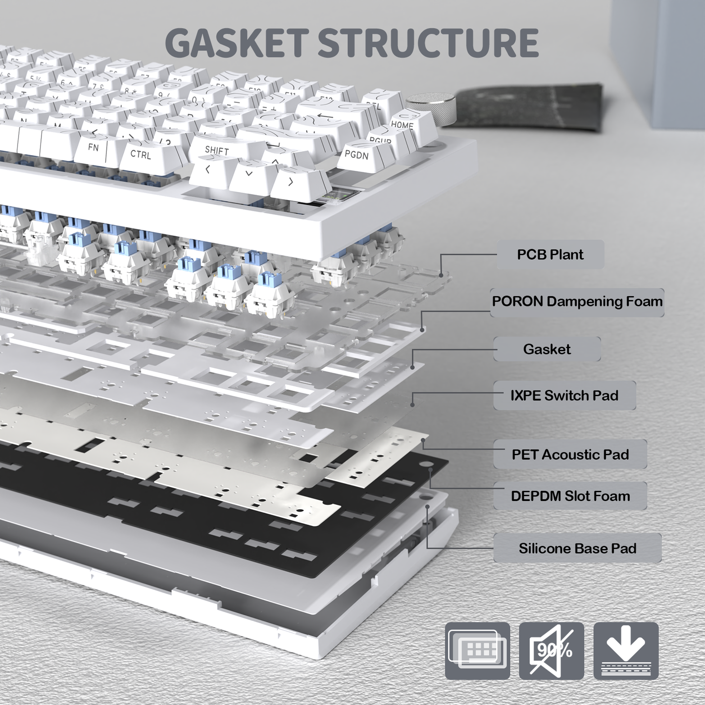 ATTACK SHARK X820Ultra Tri-mode Gasket Mechanical Keyboard