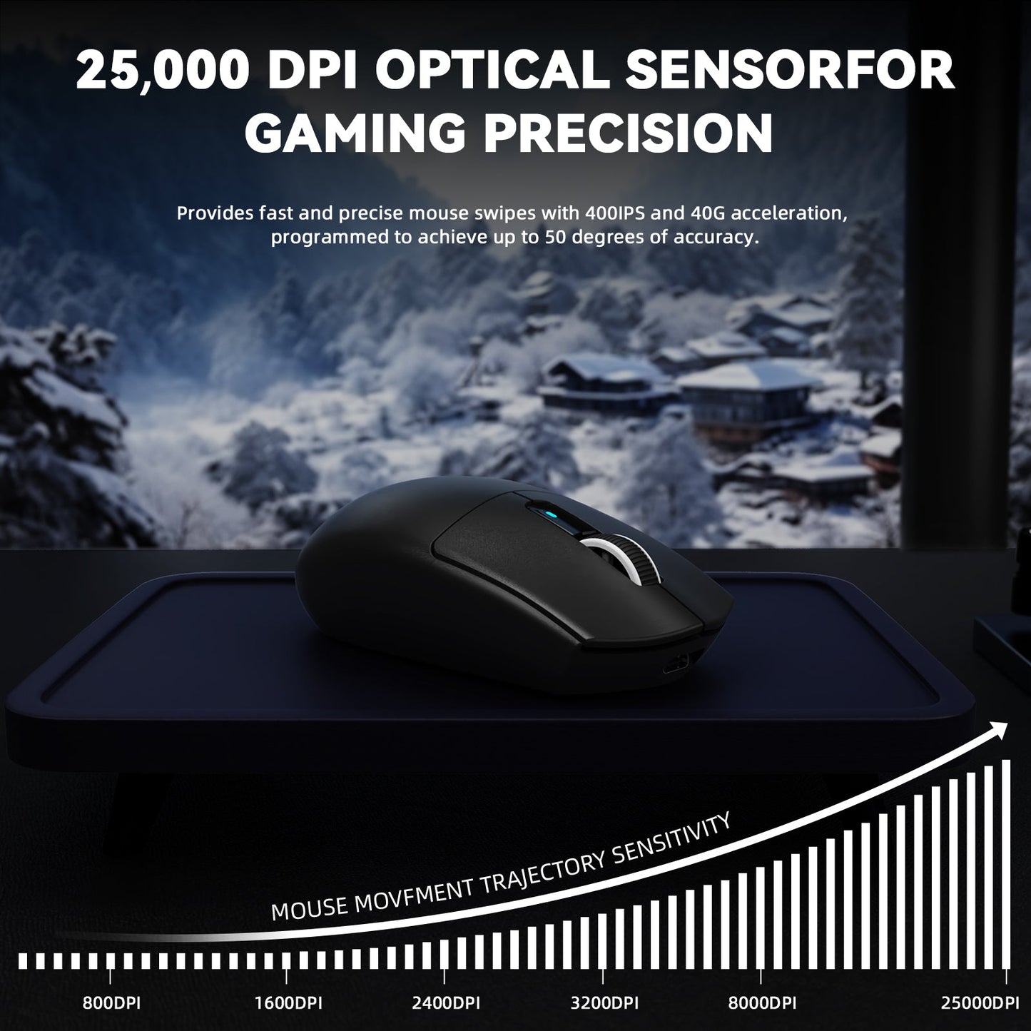 ATTACK SHARK G3 PRO Tri-mode Wireless Gaming Mouse with Charge Dock 25000 DPI Ultra Lightweight