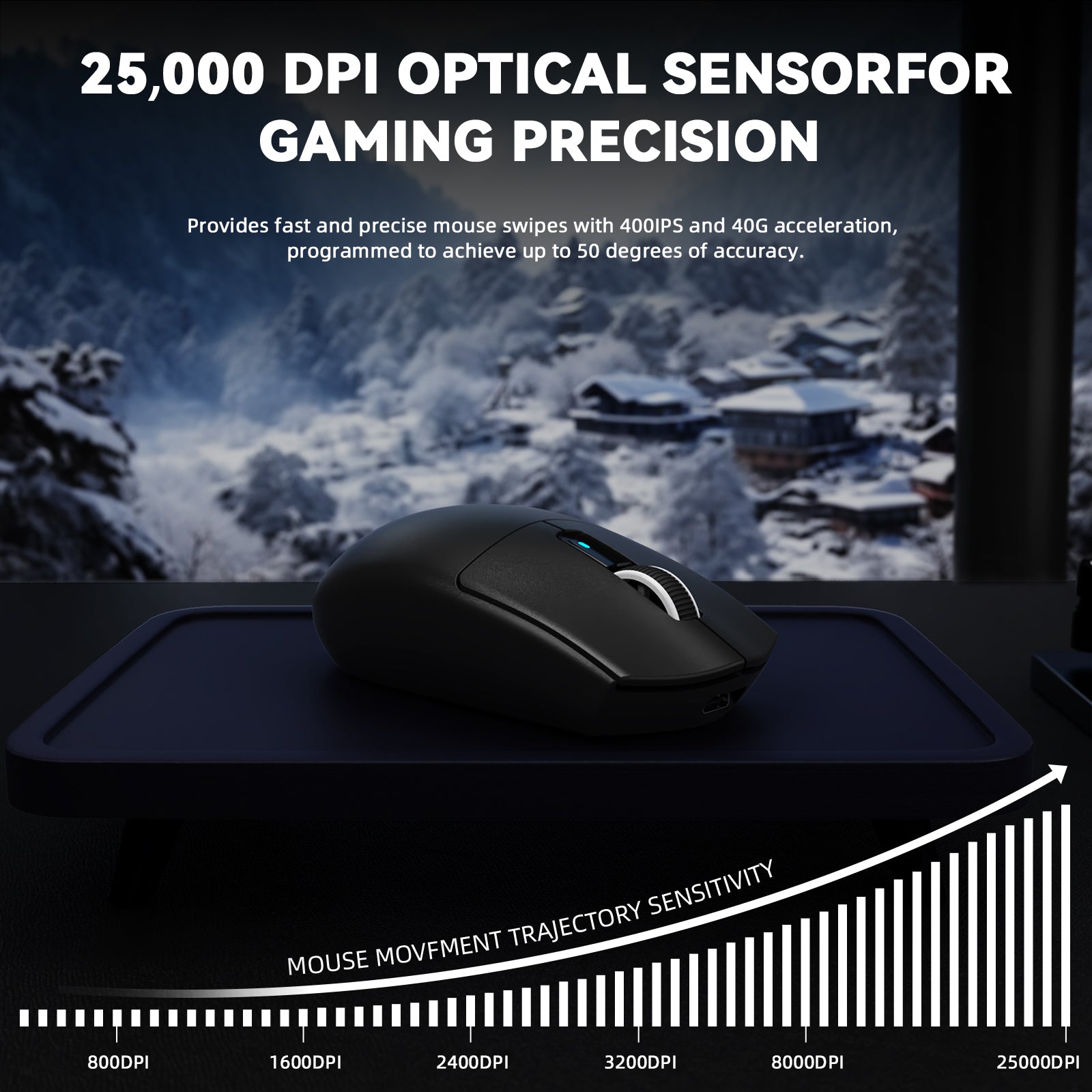 ATTACK SHARK G3 PRO Tri-mode Wireless Gaming Mouse with Charge Dock 25000 DPI Ultra Lightweight
