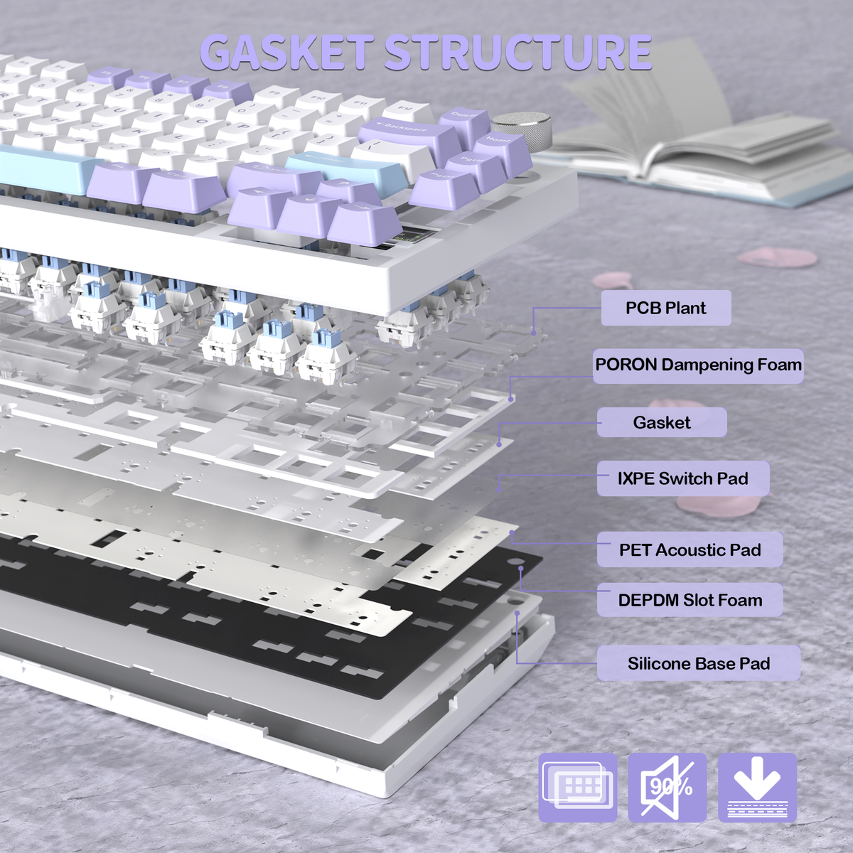 ATTACK SHARK X820Ultra Tri-mode Gasket Mechanical Keyboard