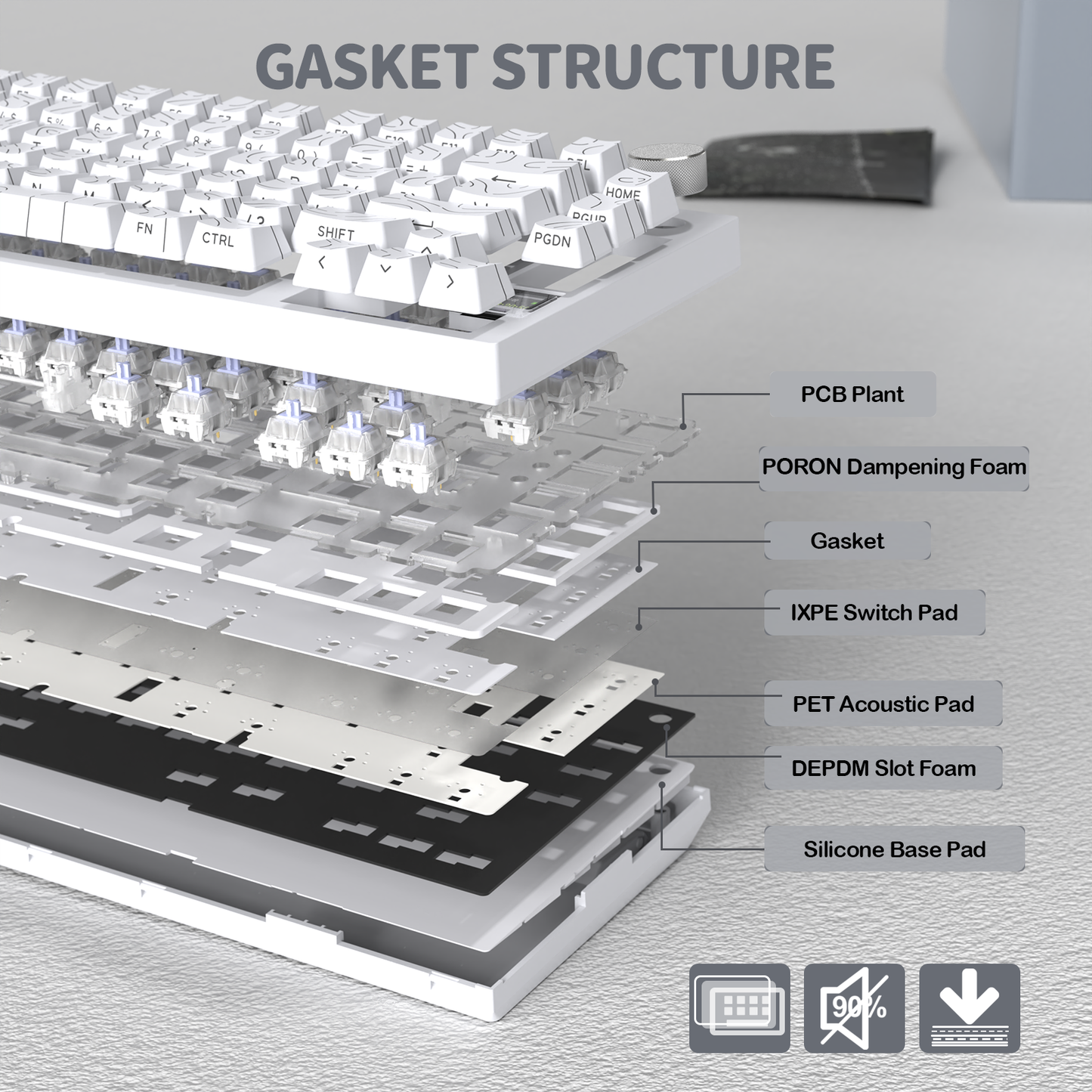 ATTACK SHARK X820Ultra Tri-mode Gasket Mechanical Keyboard
