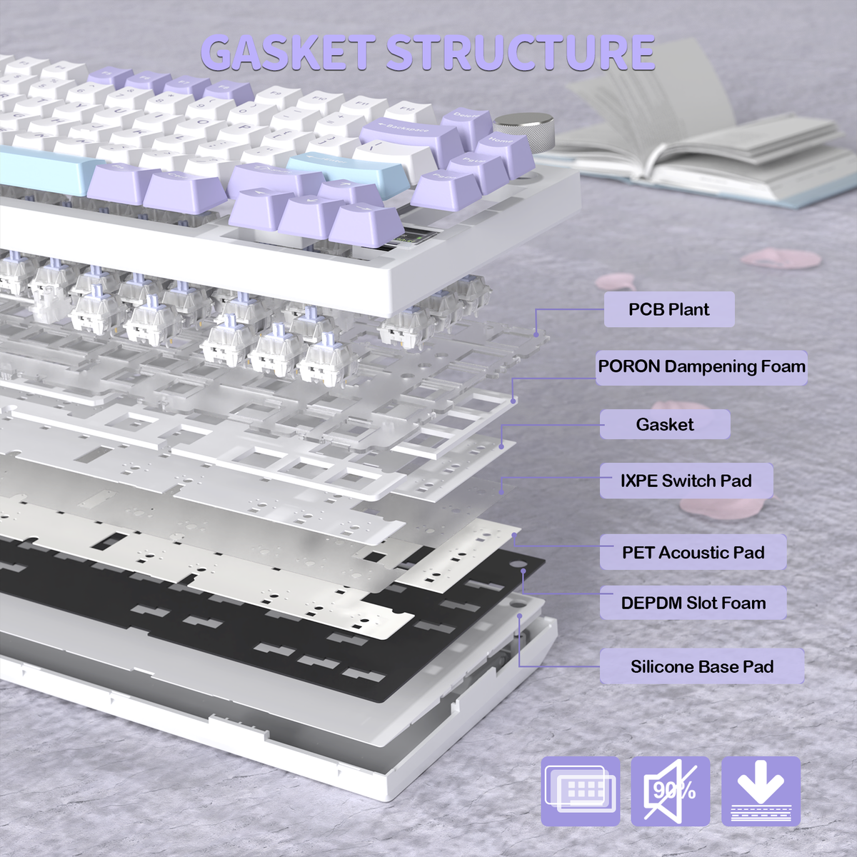 ATTACK SHARK X820Ultra Tri-mode Gasket Mechanical Keyboard