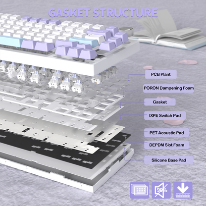 ATTACK SHARK X820Ultra Tri-mode Gasket Mechanical Keyboard