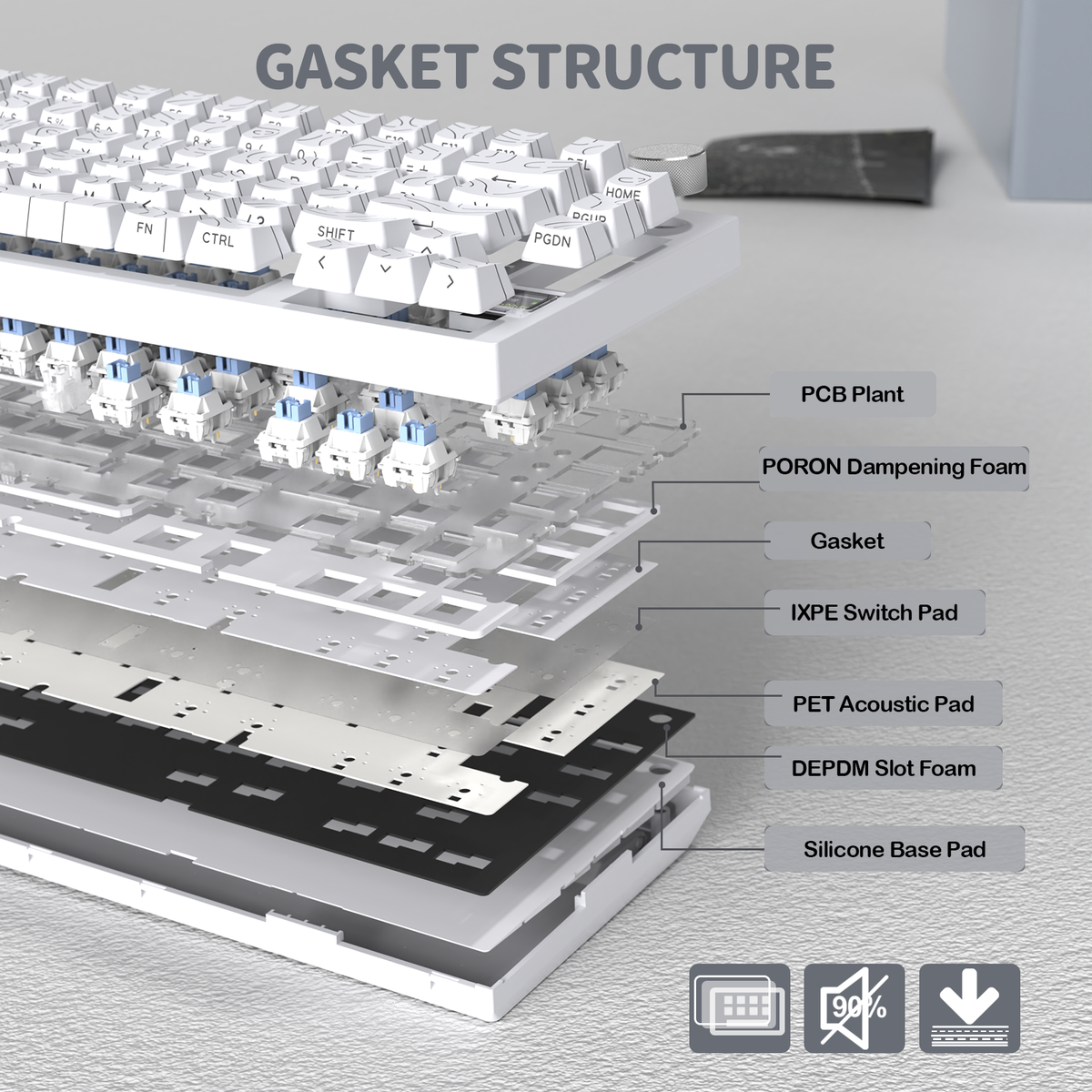 ATTACK SHARK X820Ultra Tri-mode Gasket Mechanical Keyboard