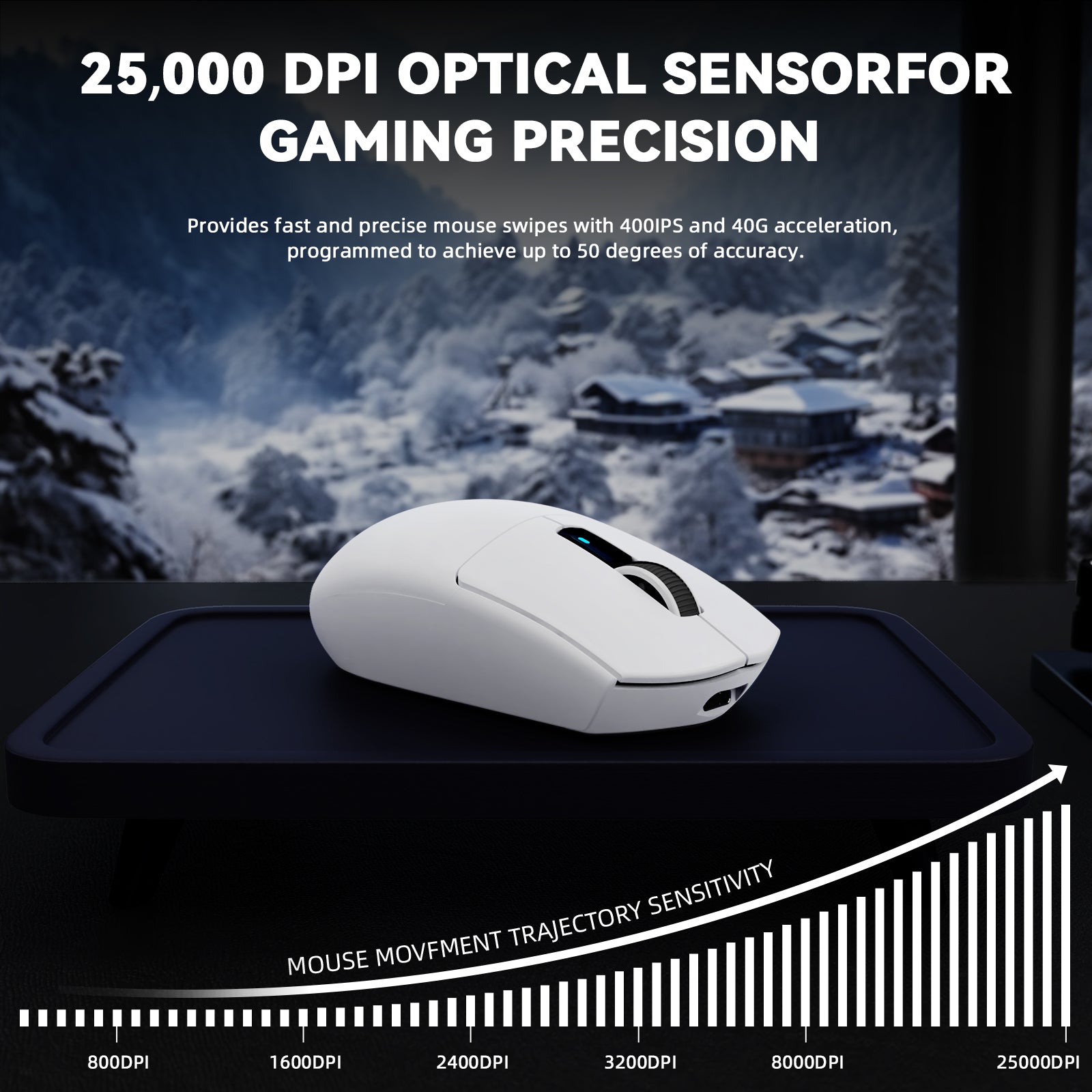 ATTACK SHARK G3 PRO Tri-mode Wireless Gaming Mouse with Charge Dock 25000 DPI Ultra Lightweight
