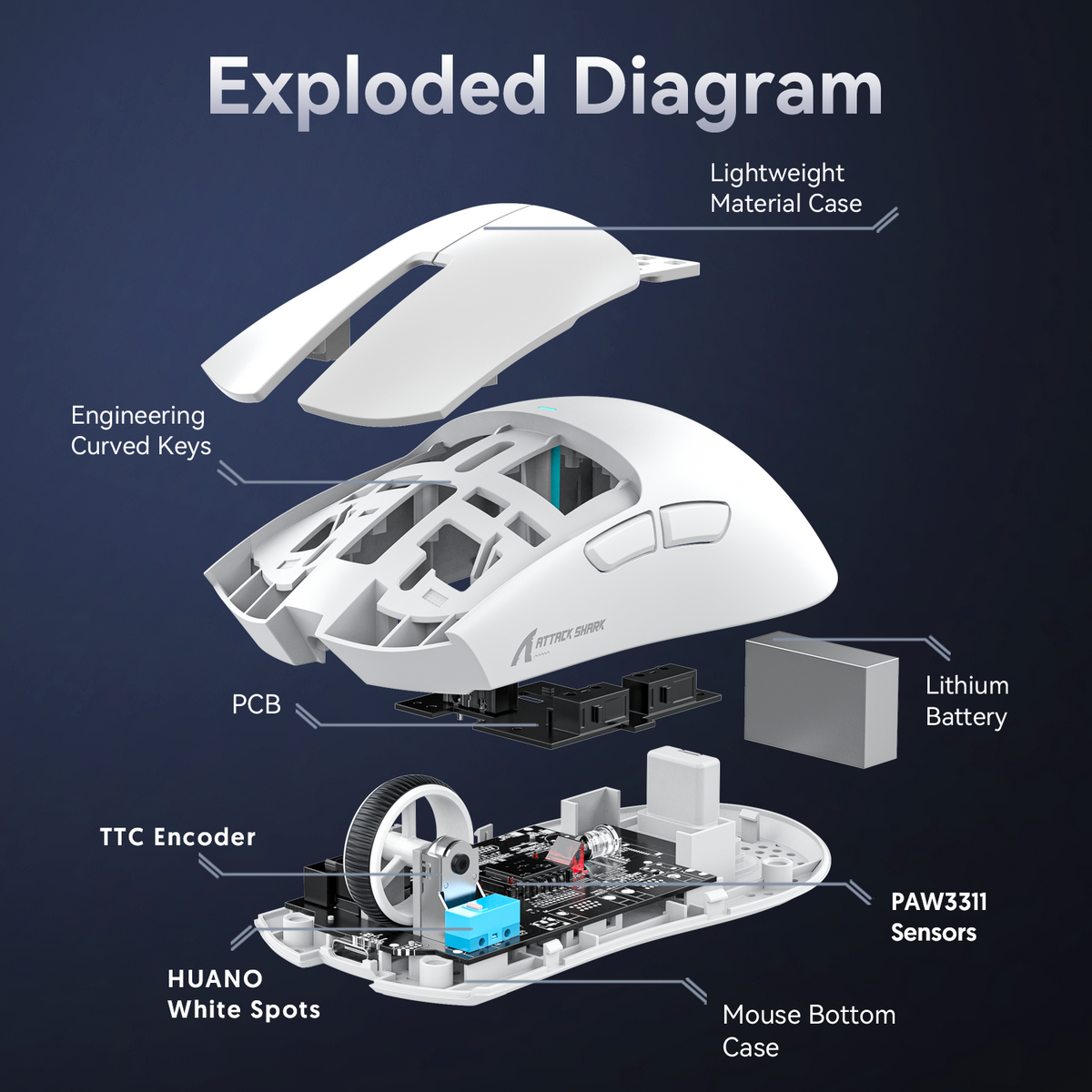 ATTACK SHARK X11 Wireless Gaming Mouse with Charging Dock