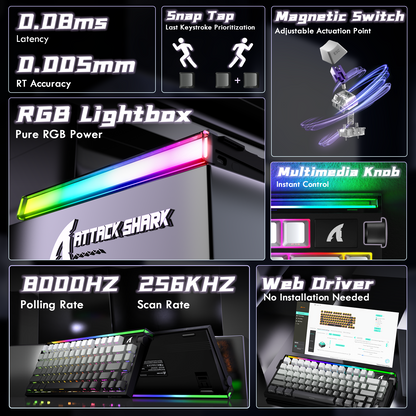 ATTACK SHARK R85 HE Rapid Trigger Keyboard Magnetic Switch with Custom Lightbox