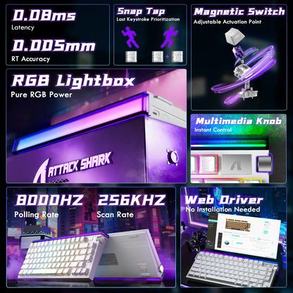 ATTACK SHARK R85 HE Rapid Trigger Keyboard Magnetic Switch with Custom Lightbox