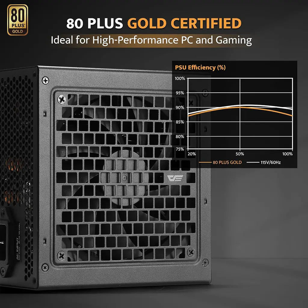 AIGO PMT 850 80 Plus Gold Full Modular Power Supply