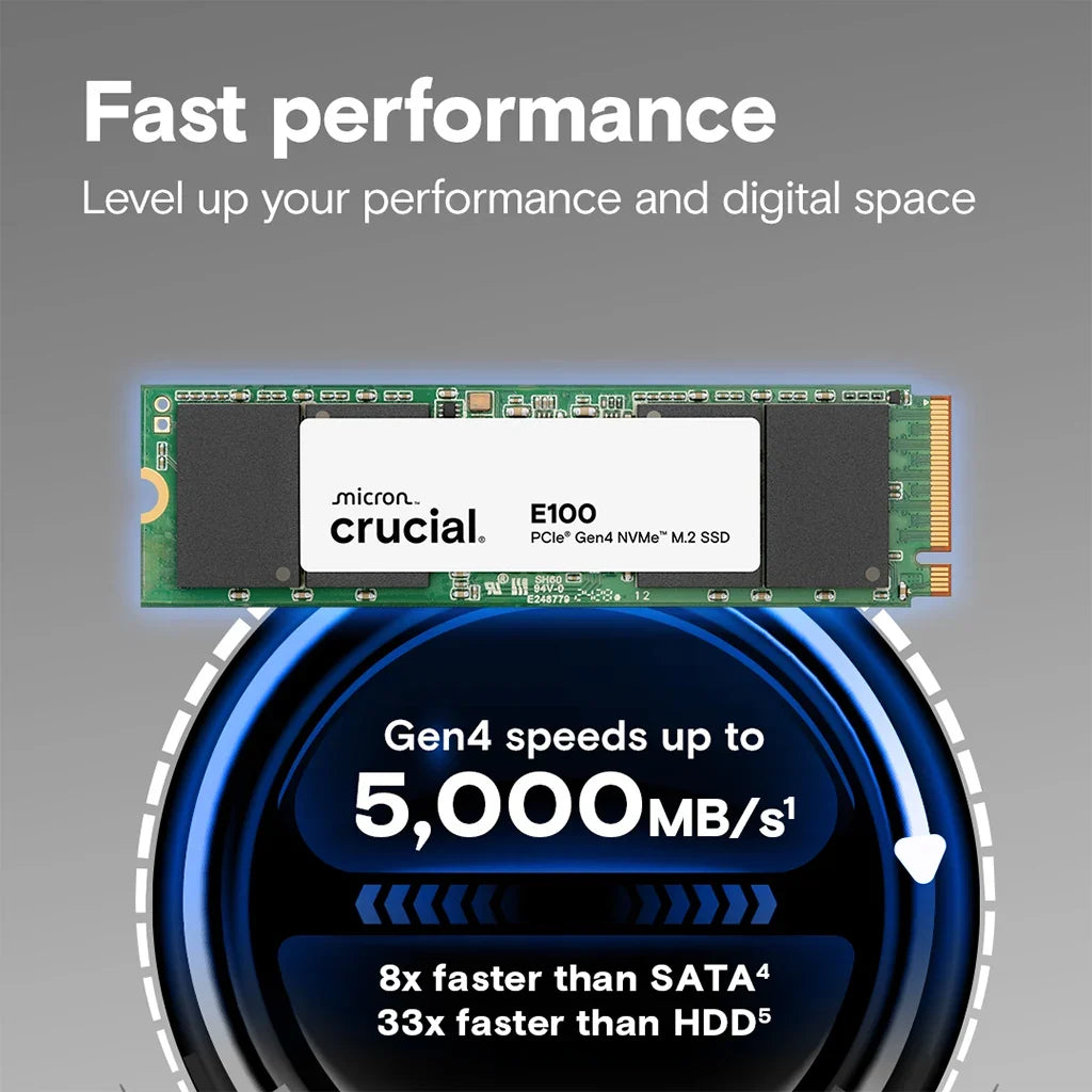 Crucial T500 1TB PCIe Gen4 NVMe M.2 SSD