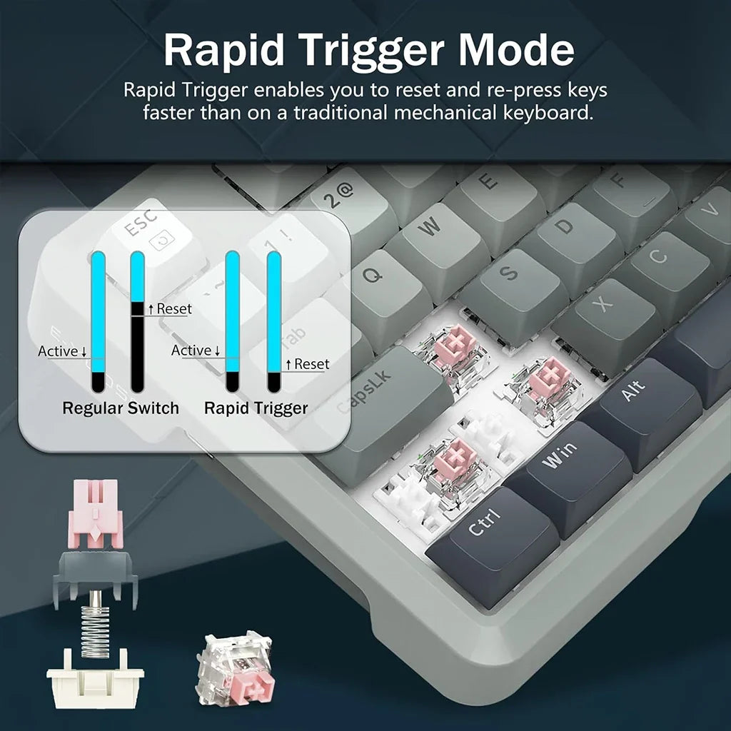 E-Yooso HZ-82 RGB 82-Keys Wired Mechanical Keyboard Gradient Grey (Magnetic Switch)